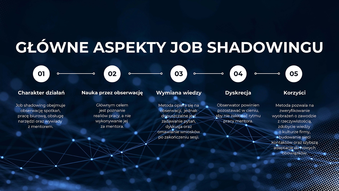 job_shadowing_a.remplewska_Strona_2 kopia